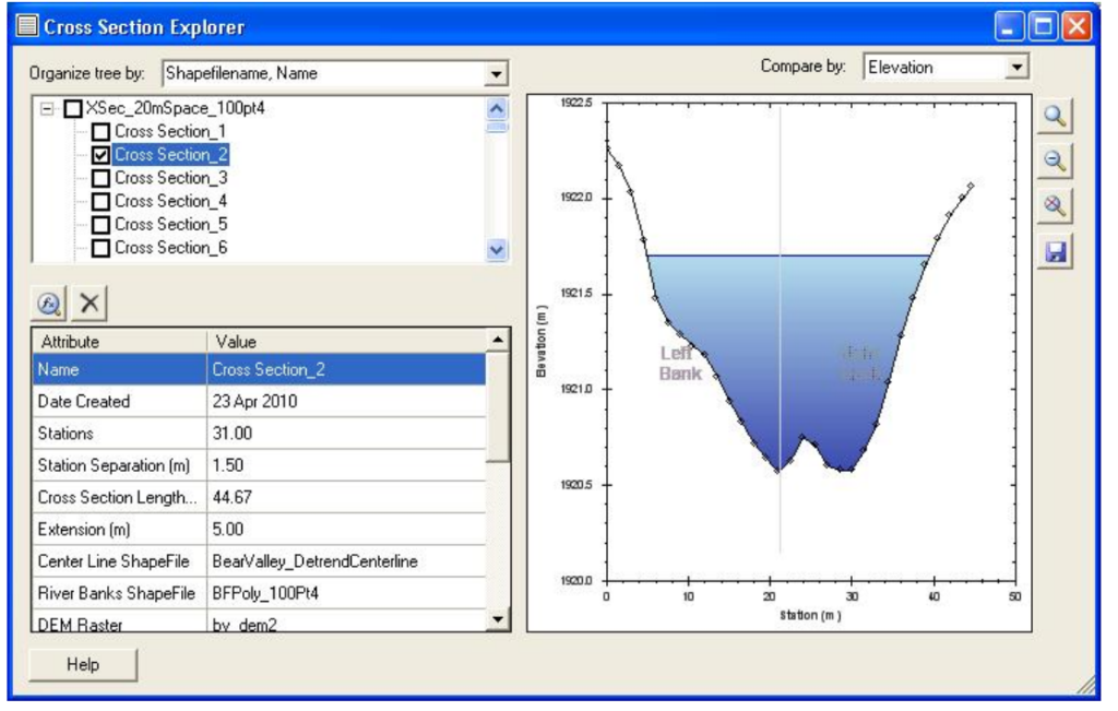 Arcgis Cross Section Tool